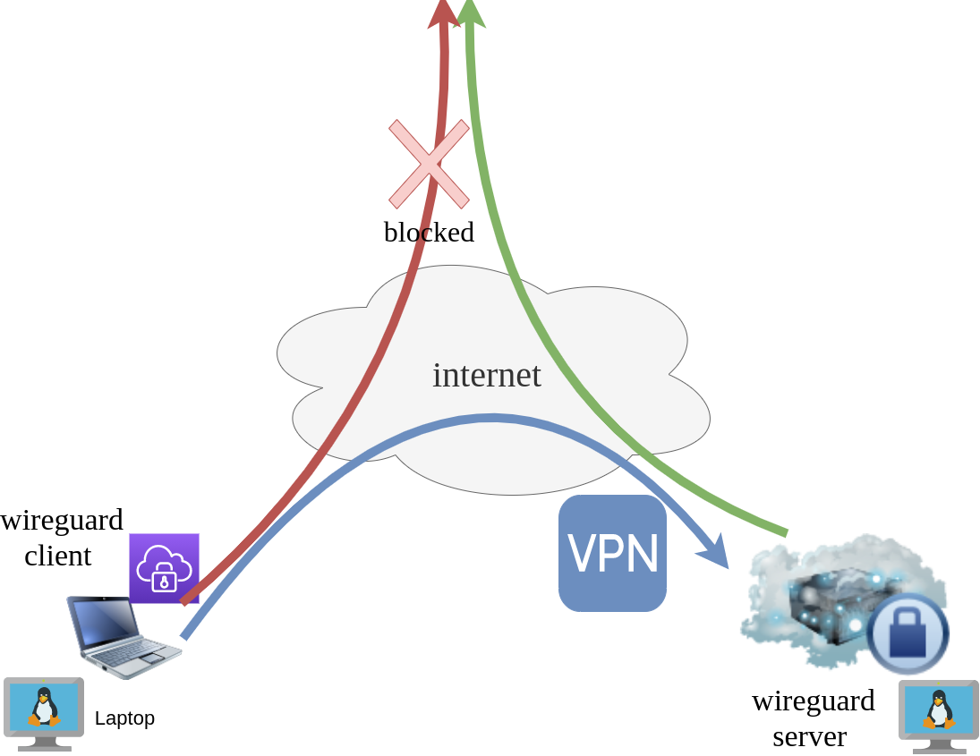 wireguard.png